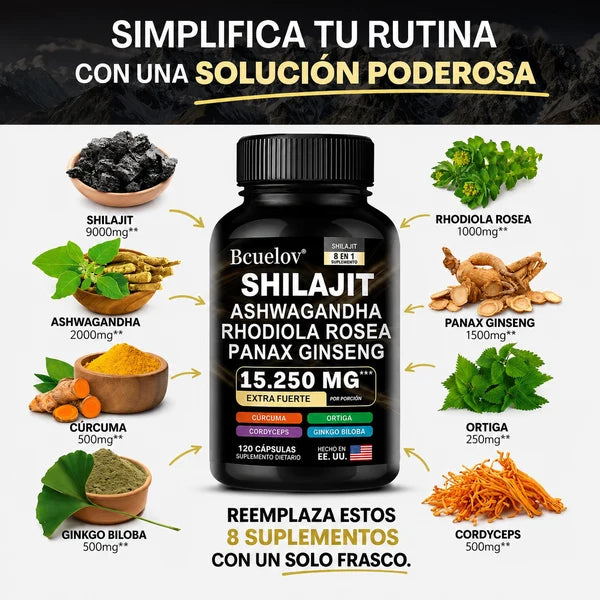 Fuerza Mental Natural