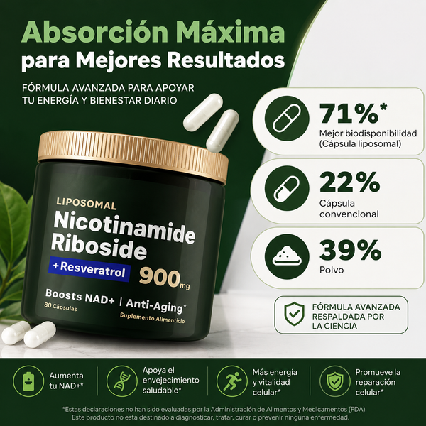 Nicotinamide Riboside™